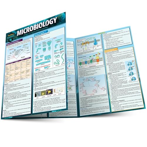 Microbiology: a QuickStudy Laminated Reference Guide (Quick Study Academic) cover