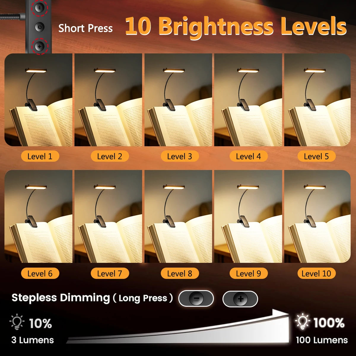 Rechargeable Flexible Clip-On Reading Light